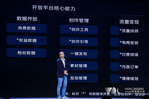 共同掘金5G移动互联网蓝海 vivo携手开发者共创数字化未来与网络游戏开发新机遇